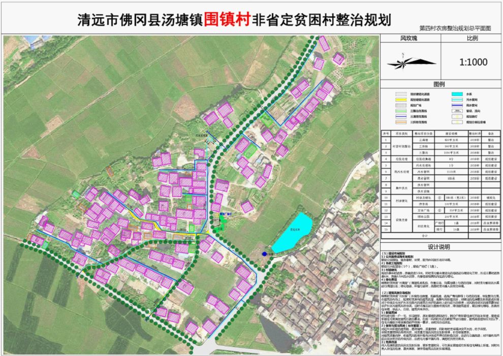 乐兴村委会全新发展规划展望