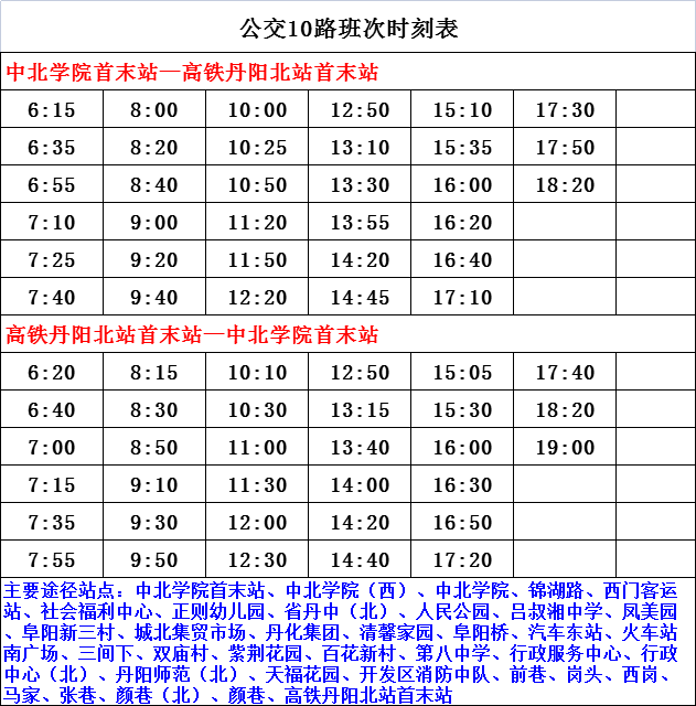 寿西湖农场交通新闻更新