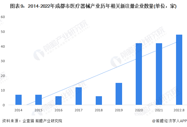 泸水县科学技术与工业信息化局未来发展规划展望