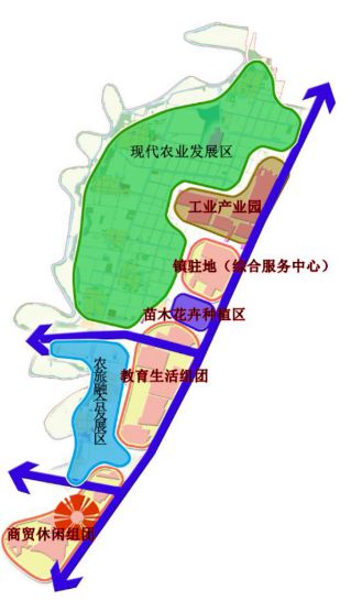 公主屯镇发展规划揭秘，打造现代化繁荣进步小镇