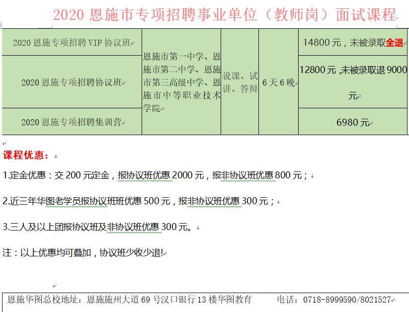 罗甸县教育局最新招聘信息概览