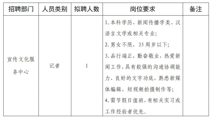 南京市法制办公室最新招聘公告全面解析