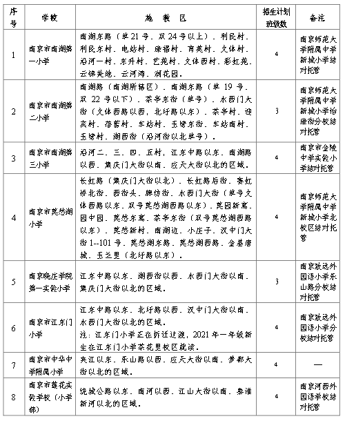 策底坡村委会启动新项目，乡村振兴共创美好未来