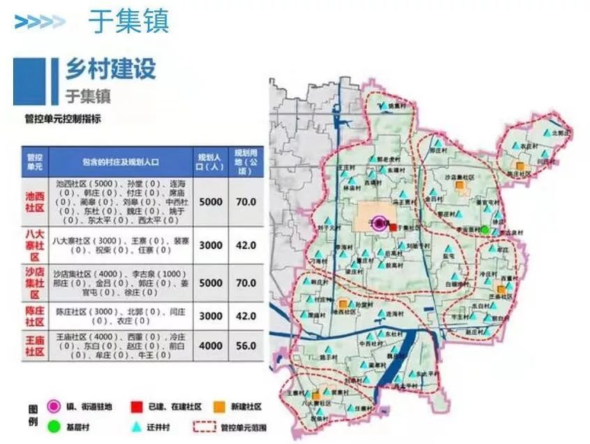 干沟乡最新发展规划，走向繁荣与进步的蓝图