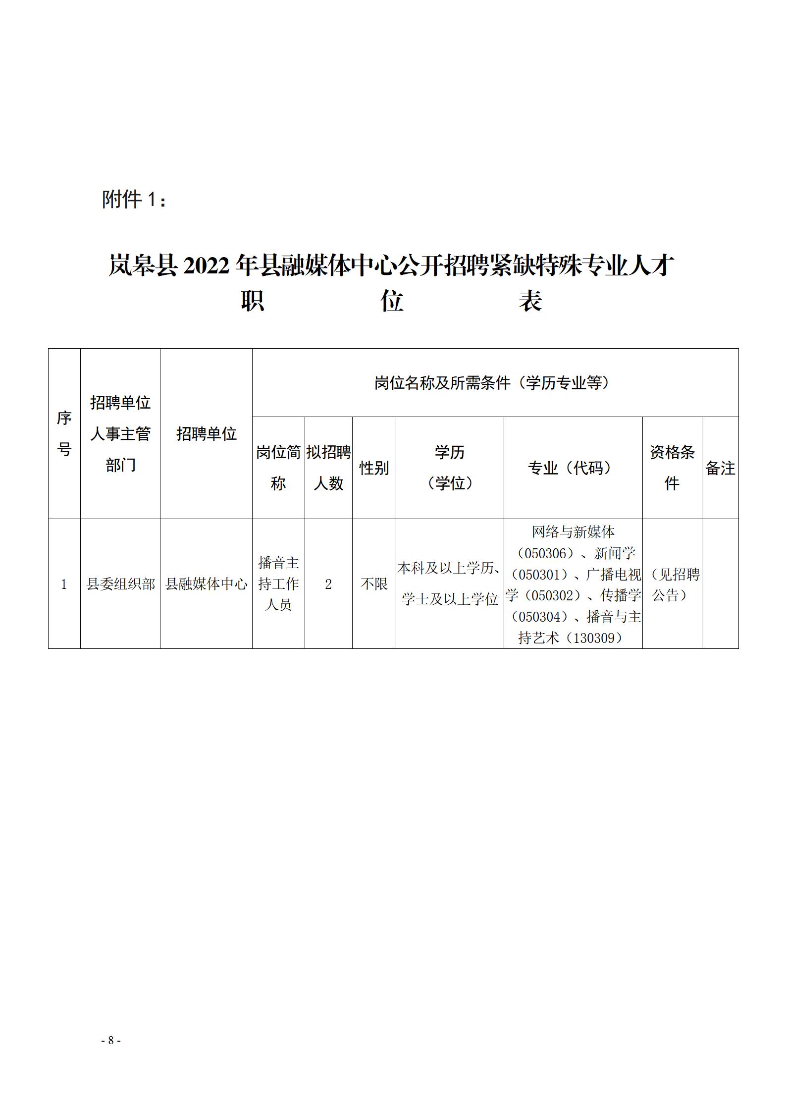 安多县科学技术和工业信息化局招聘启事概览