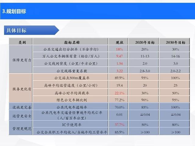 潍坊市旅游局最新发展规划概览