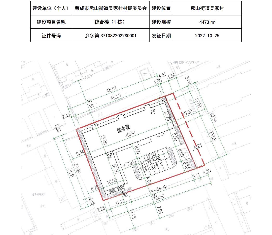 古鲁山村民委员会，乡村振兴与社区发展融合实践新项目启动