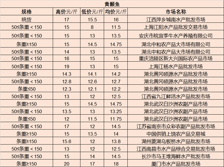 昌都地区市外事办公室最新动态报道