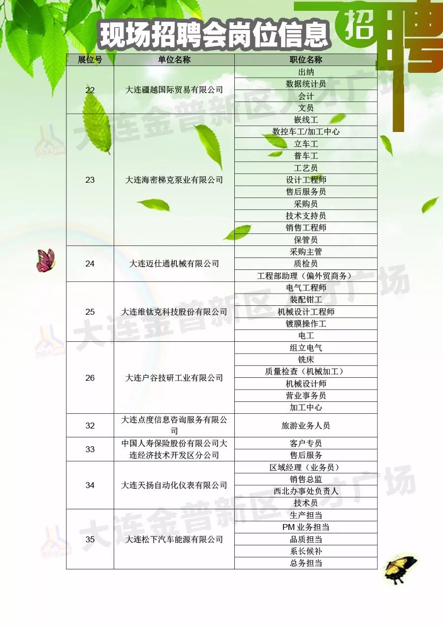 广济街道最新招聘信息汇总