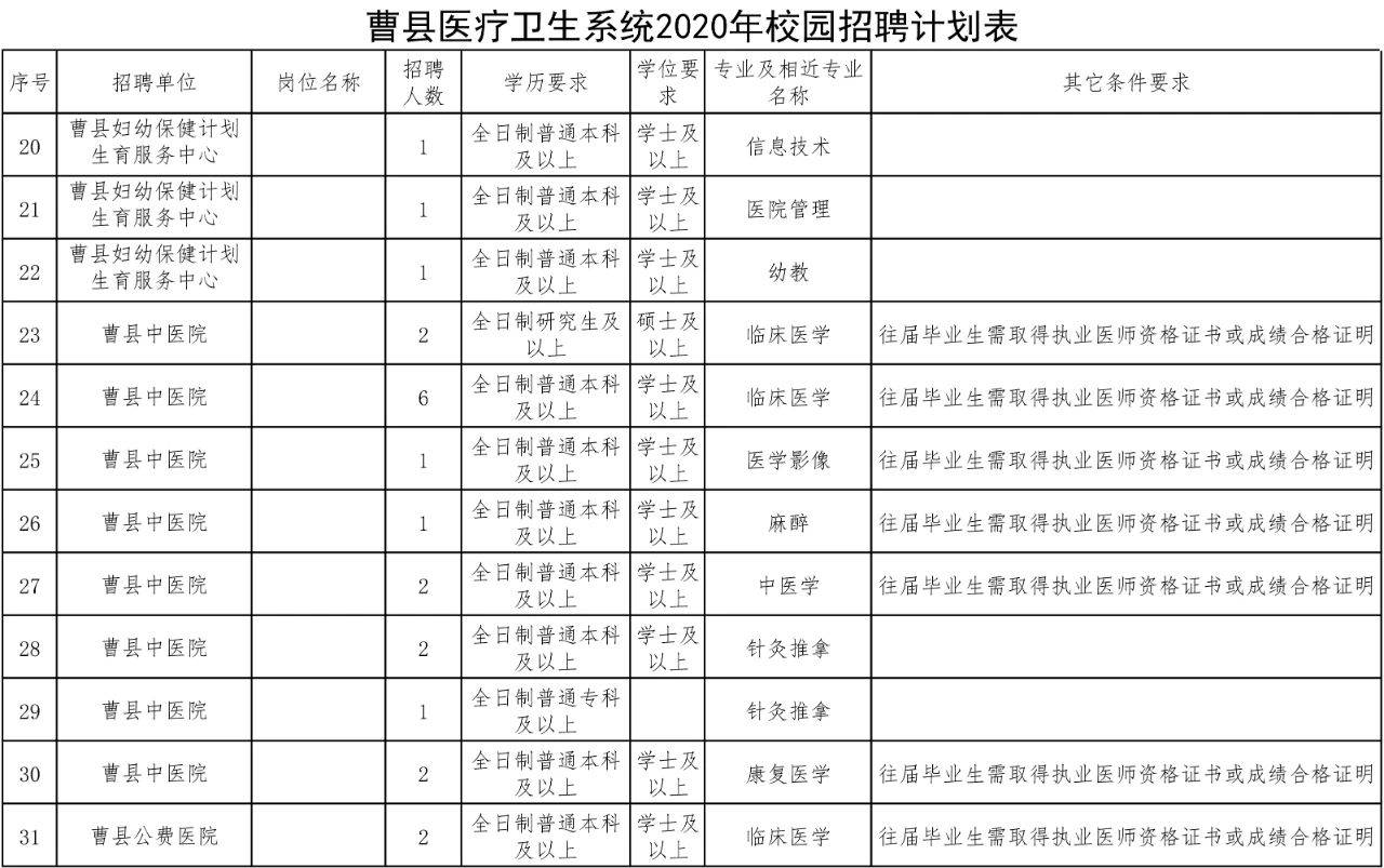 曹回镇最新招聘信息全面解析