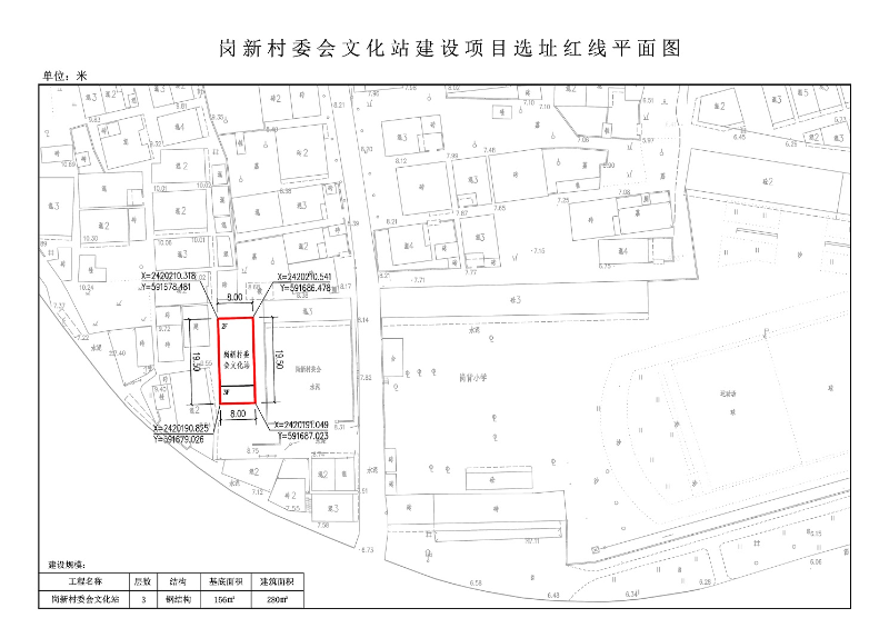 扯弓塬村委会发展规划展望