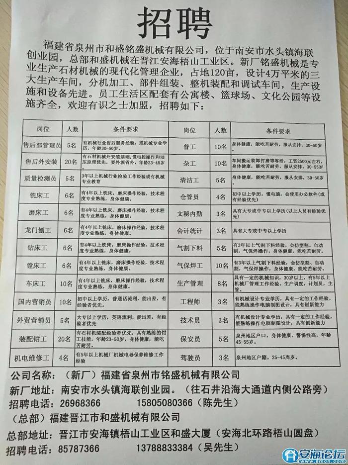 郴州市经济委员会最新招聘概览，职位与要求全解析