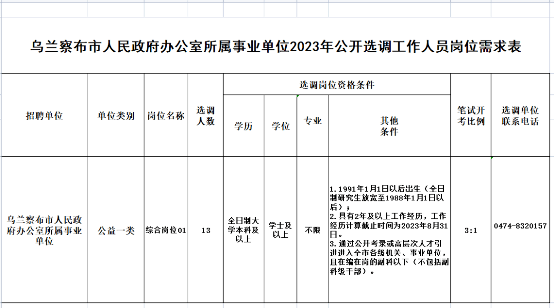 当壁镇最新招聘信息概览