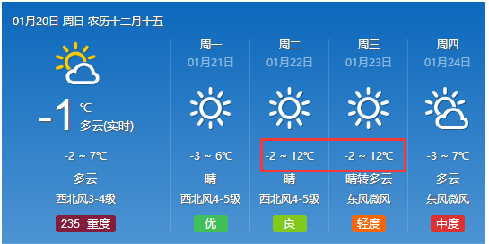 小杜村委会天气预报更新通知