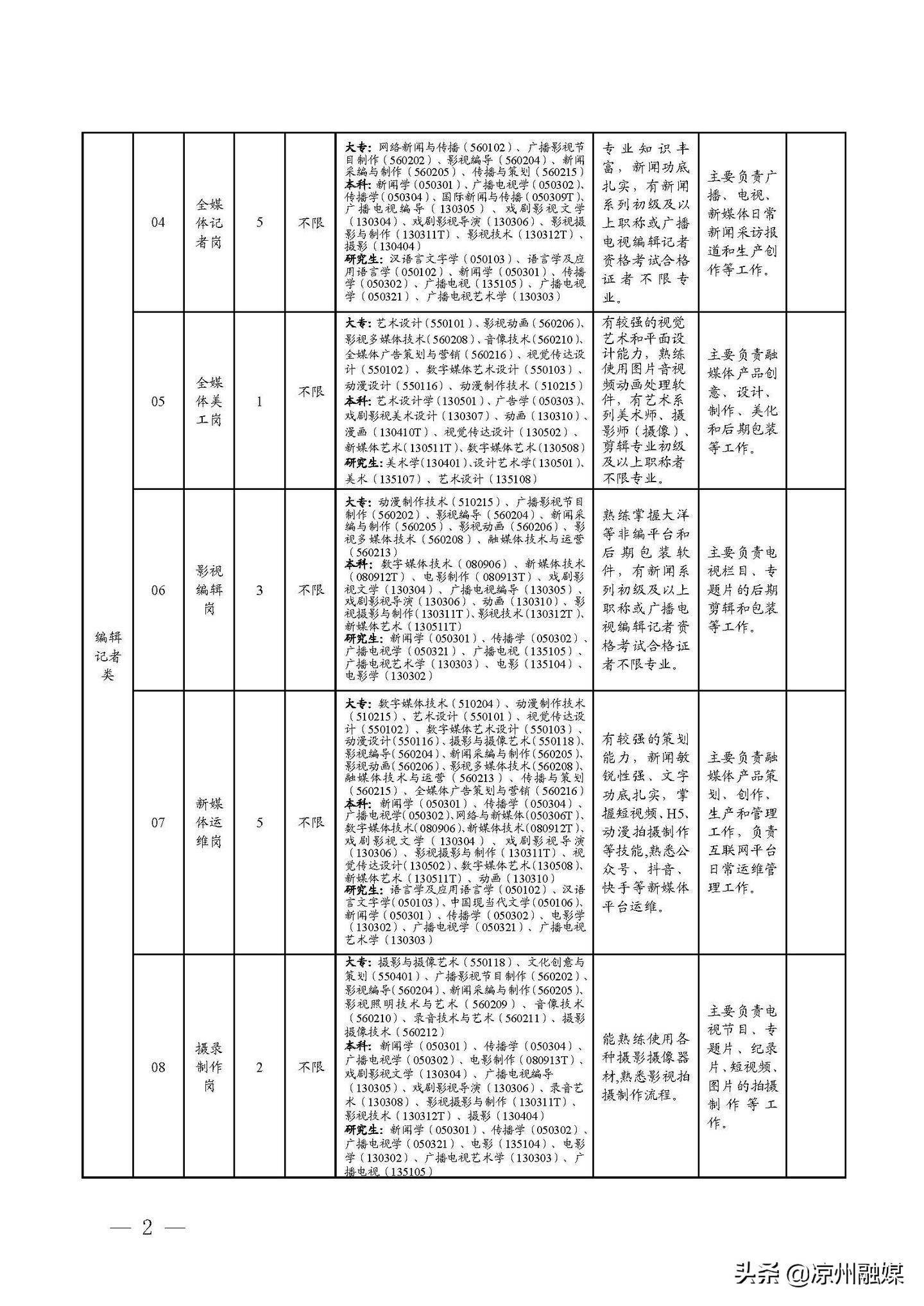 2025年1月5日 第9页