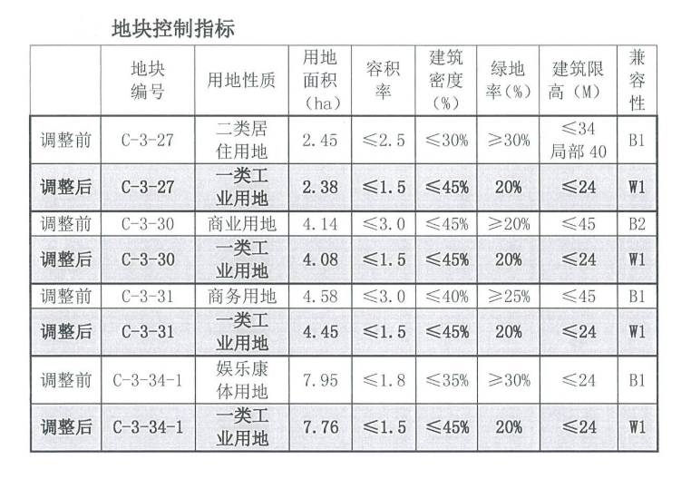 崇川区退役军人事务局未来发展规划展望