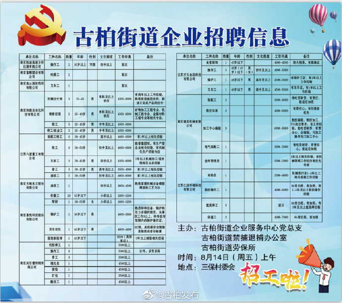 新莲新社区最新招聘信息及就业机遇探讨