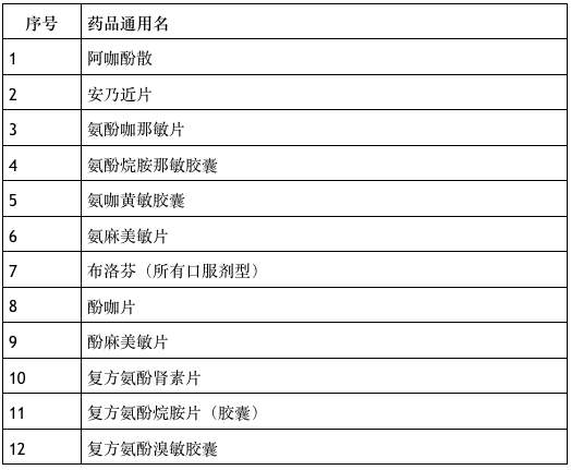 滚主巴村最新招聘信息全面解析