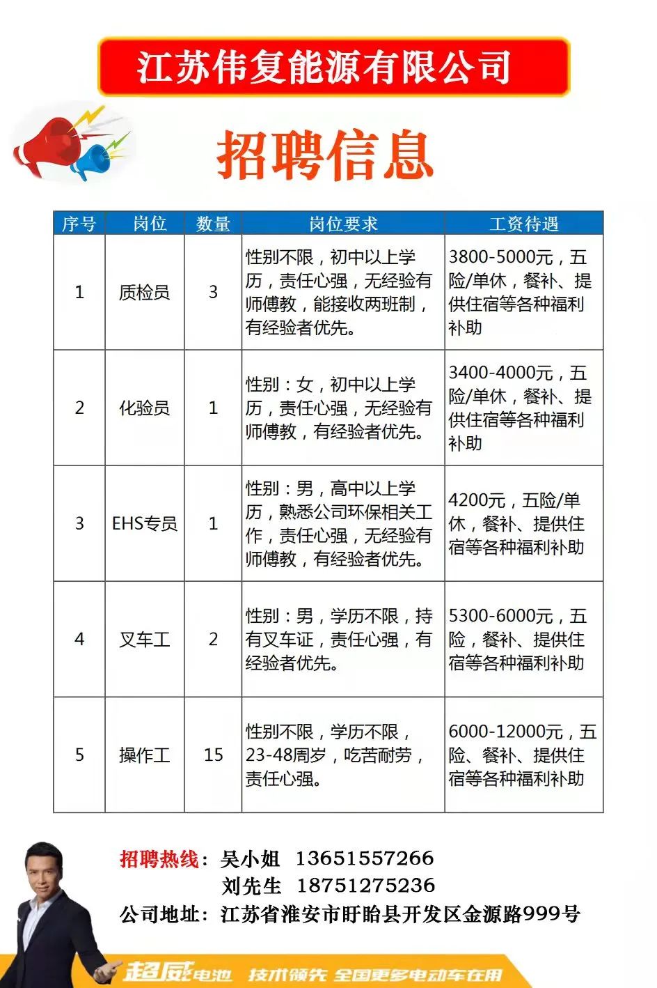 振江镇最新招聘信息及其区域影响分析