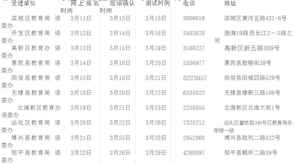 2025年1月10日 第5页