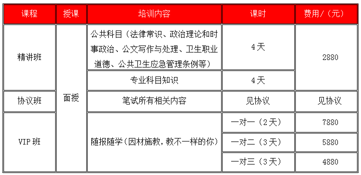 开封市人口和计划生育委员会最新招聘信息