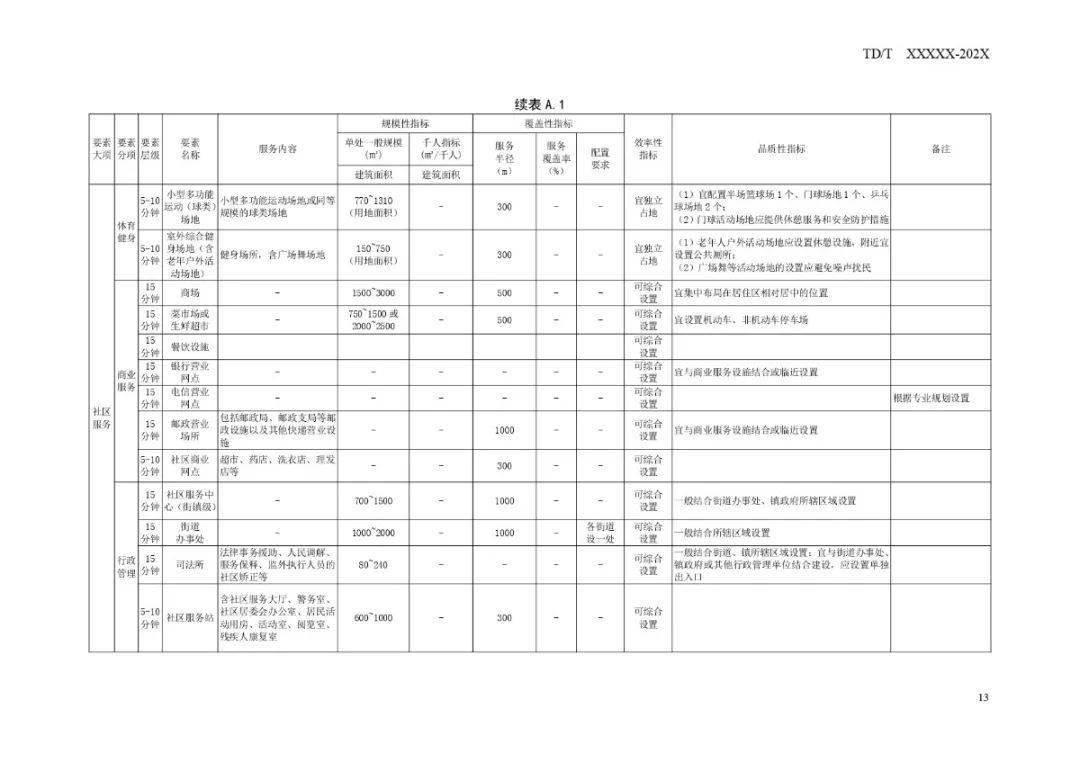 2025年1月11日 第4页