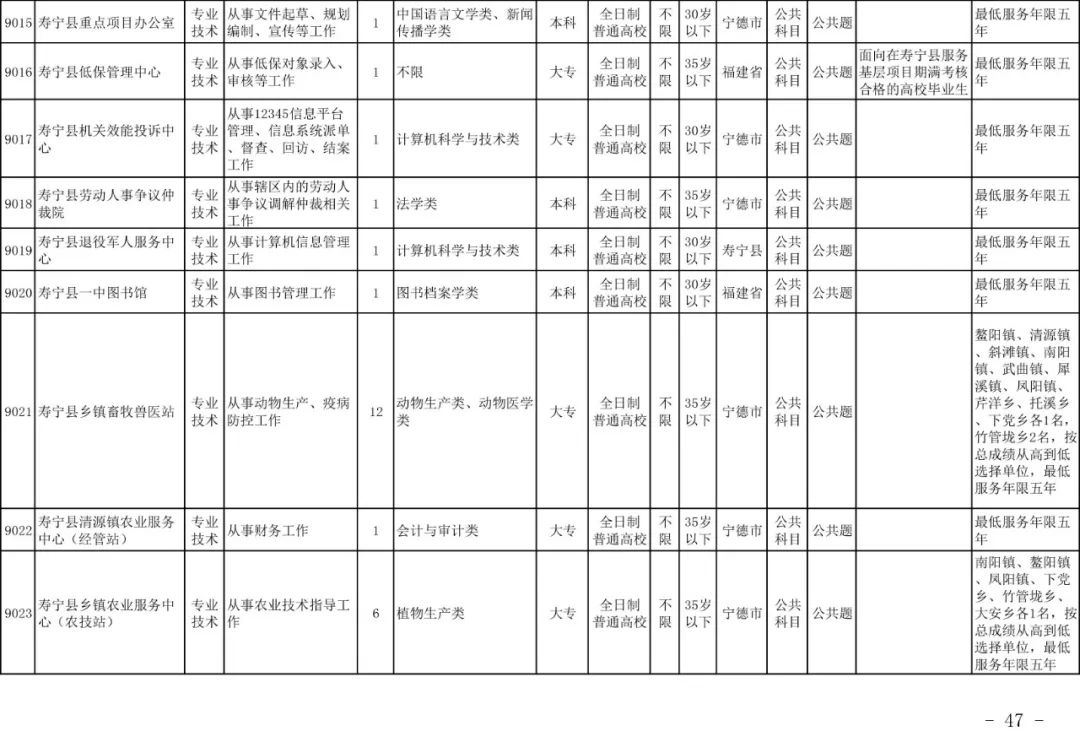 宁德市人口计生委人事任命推动新篇章，开启新征程