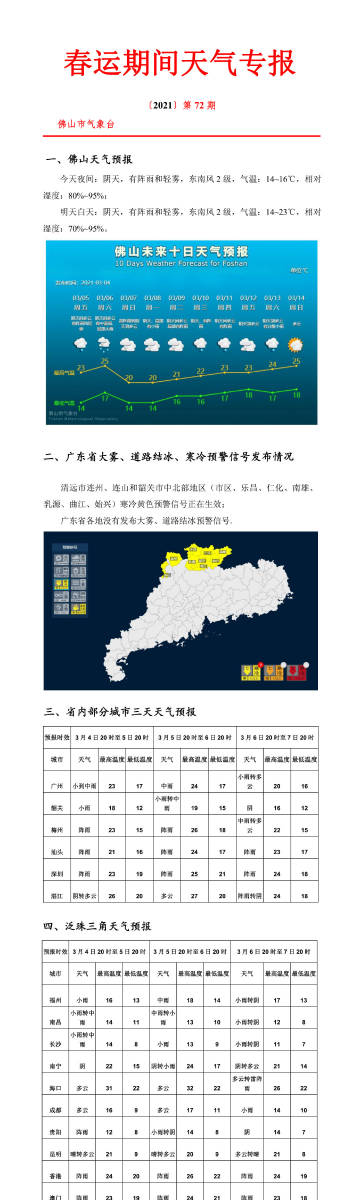 狮山镇天气预报更新通知