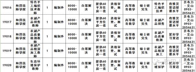 兴和县统计局最新招聘全解析