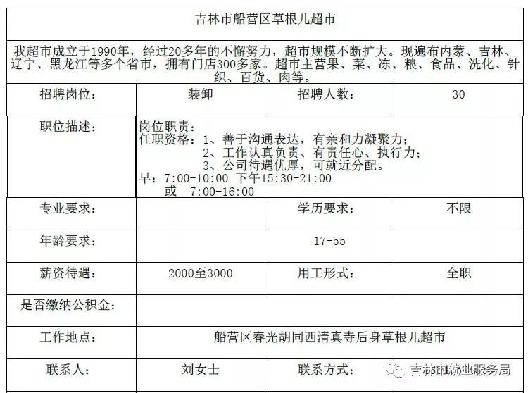 西柳镇最新招聘信息全面解析