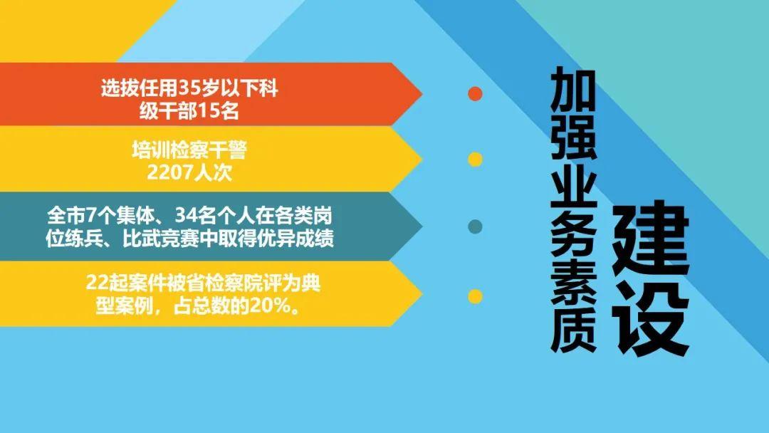 六盘水市市人民检察院迈向现代化司法新征程的发展规划