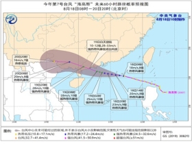 店集镇天气预报更新通知