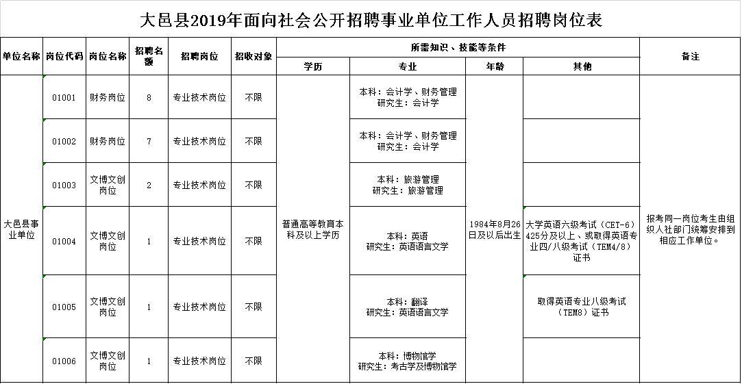 久胜镇最新招聘信息全面解析