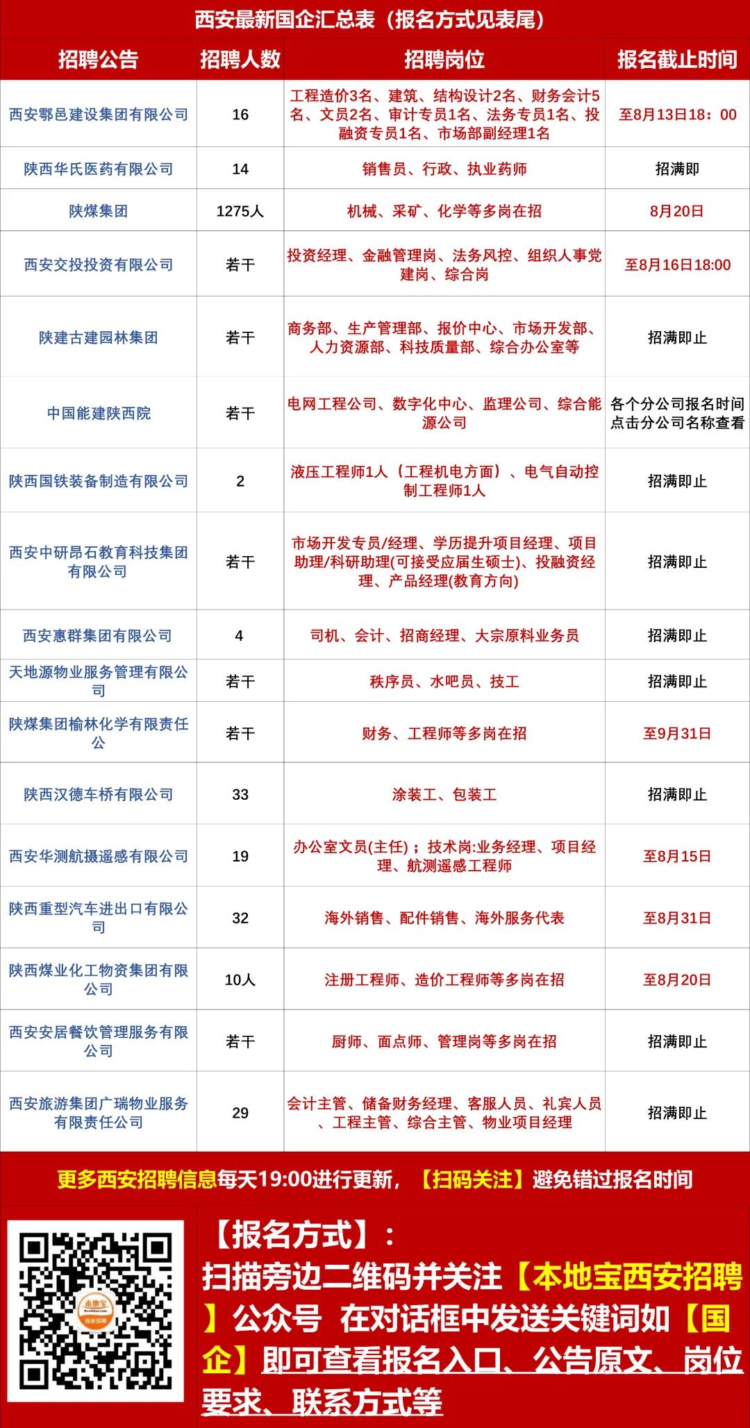 2025年1月16日 第19页