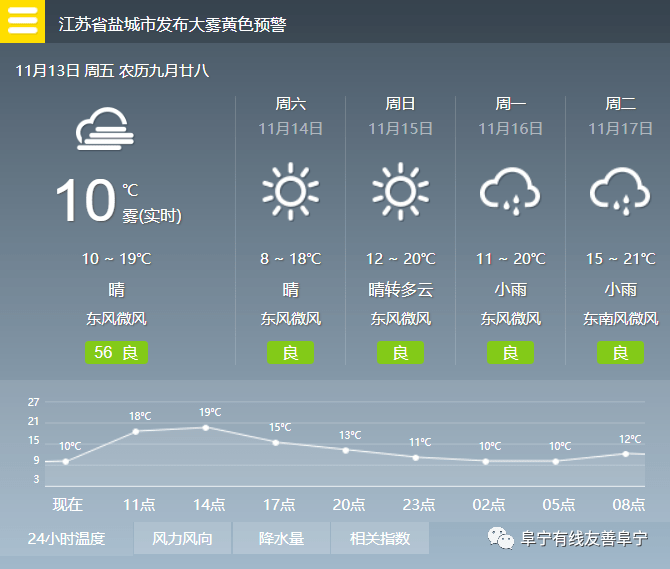 2025年1月16日 第6页