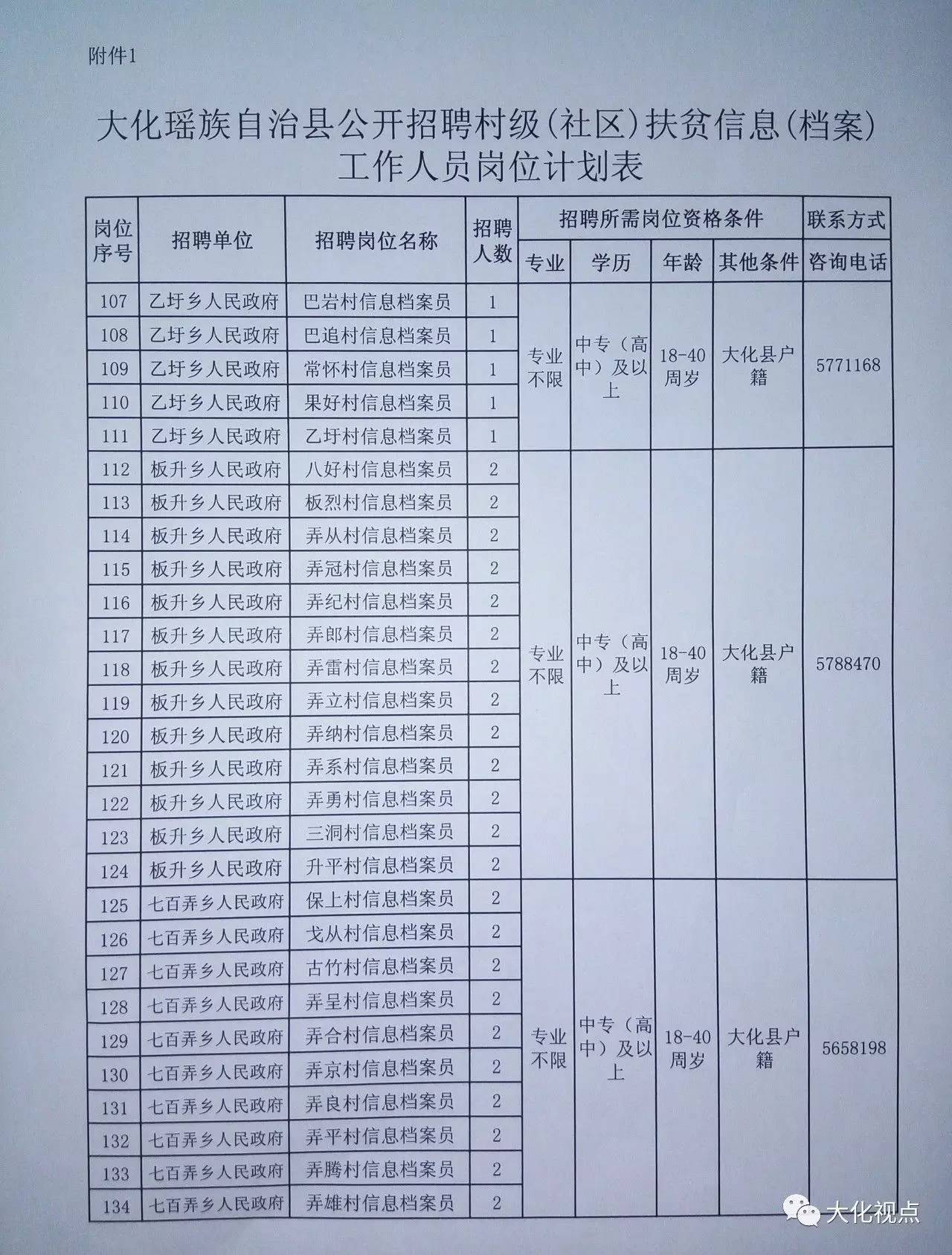 化河乡最新招聘信息全面解析