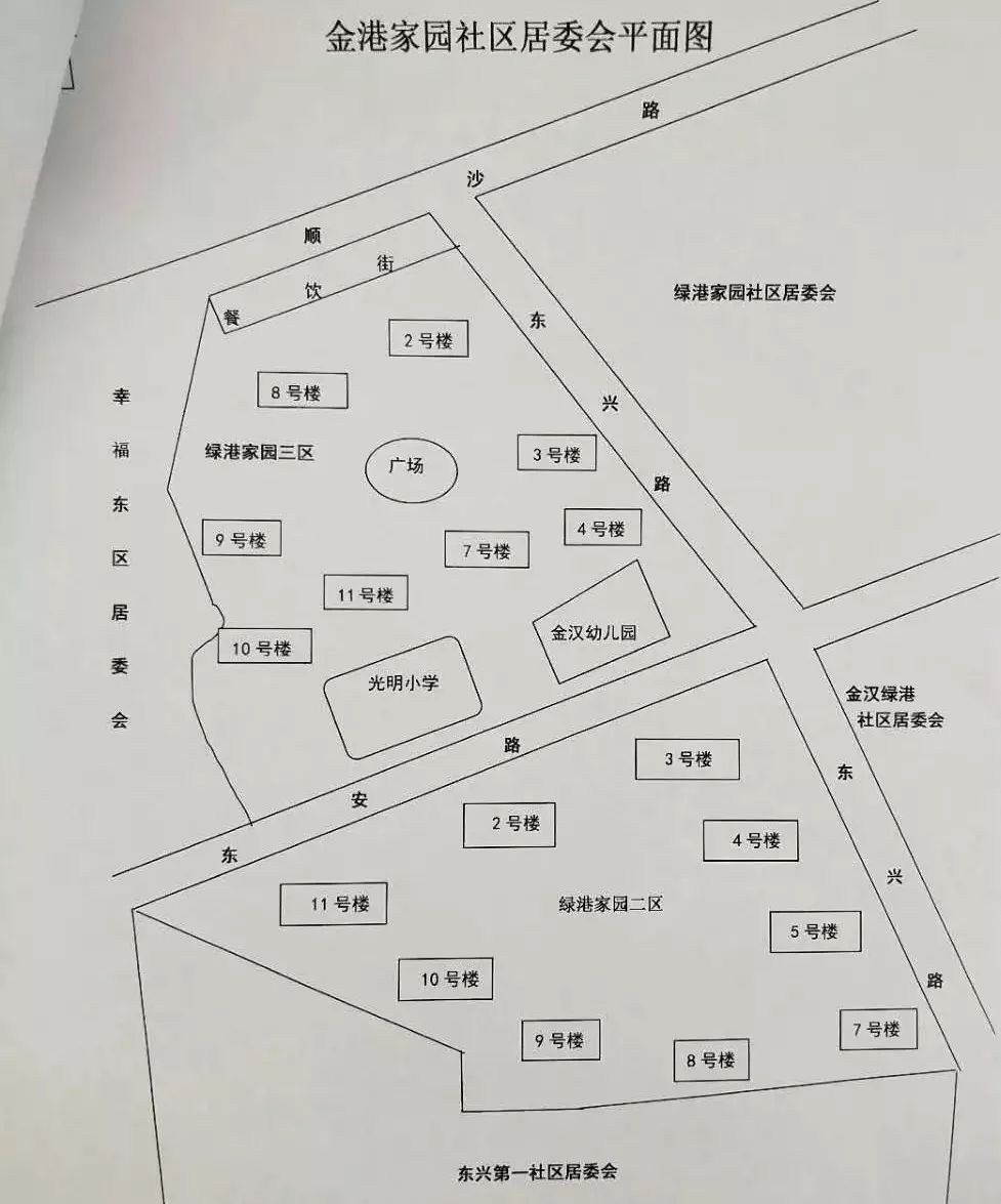 安色居委会未来发展规划揭晓