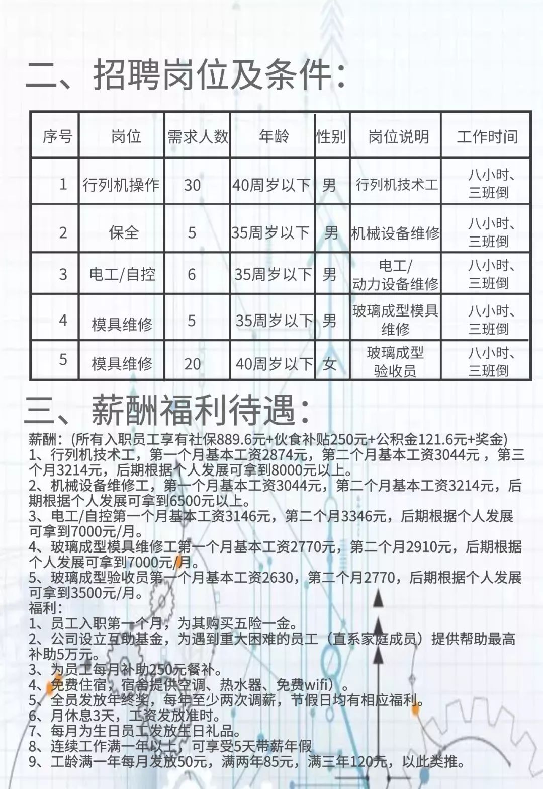 安沙镇最新招聘信息详解及深度解读