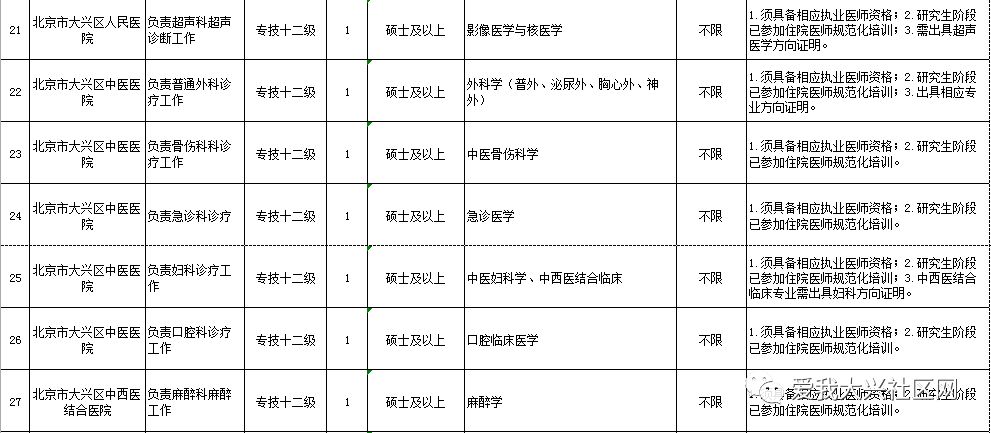 惠州市人口和计划生育委员会人事任命动态更新