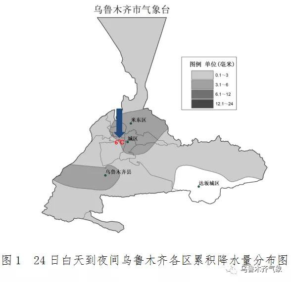 乌鲁木齐市气象局未来发展规划，塑造气象新篇章的蓝图