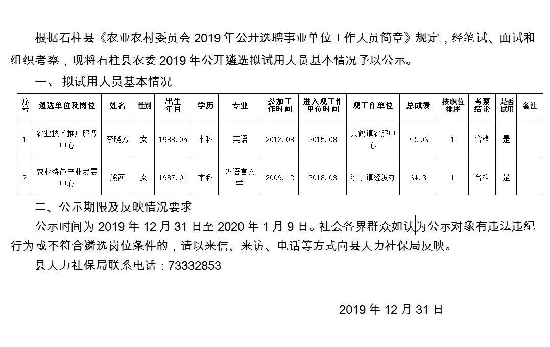 荆紫关镇最新招聘信息汇总