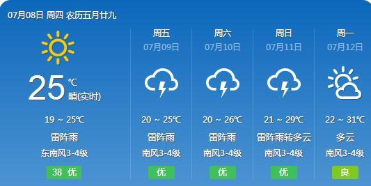 葛公镇天气预报更新通知