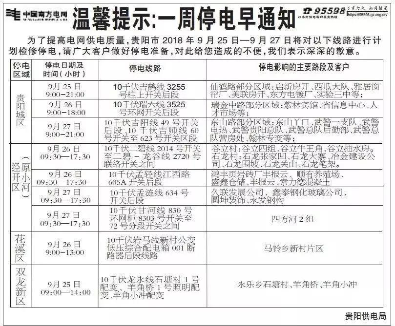 贵阳市供电局最新招聘信息全面解析