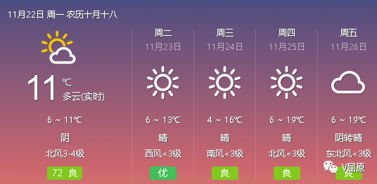 宋和村委会天气预报更新通知