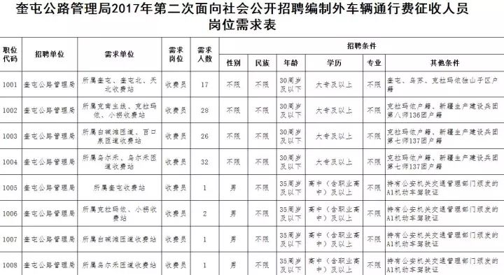 呼伦贝尔市司法局最新招聘启事概览