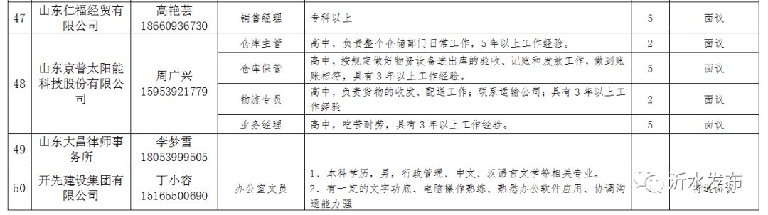 秀水河子镇最新招聘信息汇总