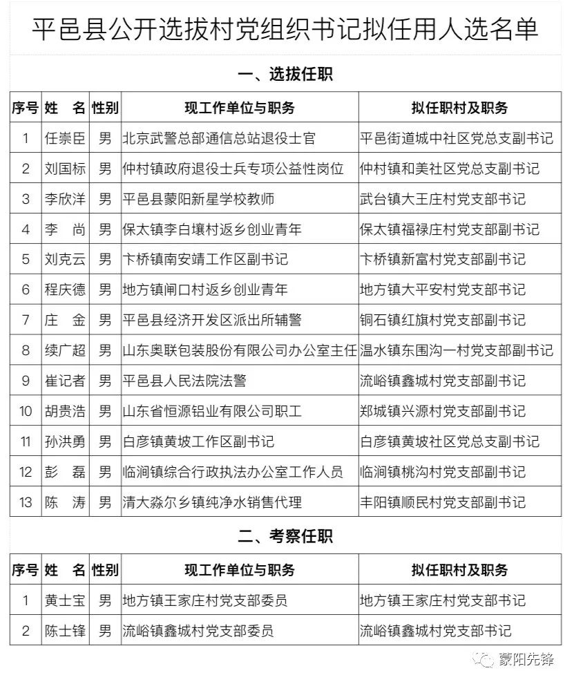 许家嘴村民委员会人事任命揭晓，激发新活力塑造未来新篇章